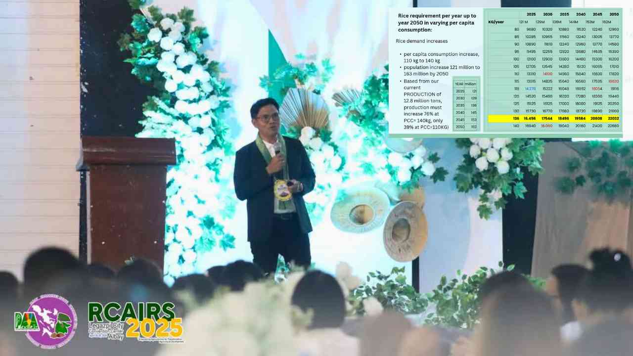 CatSU OIC bares crop yield strategies at Bicol agri conference